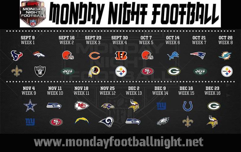 Monday Night Football schedule 2019, dates & match-ups - Monday Night